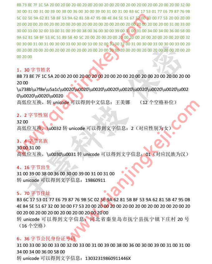 身份證閱讀器SAM模塊身份證信息解析說(shuō)明 身份證閱讀器SAM模塊身份證信息解析說(shuō)明