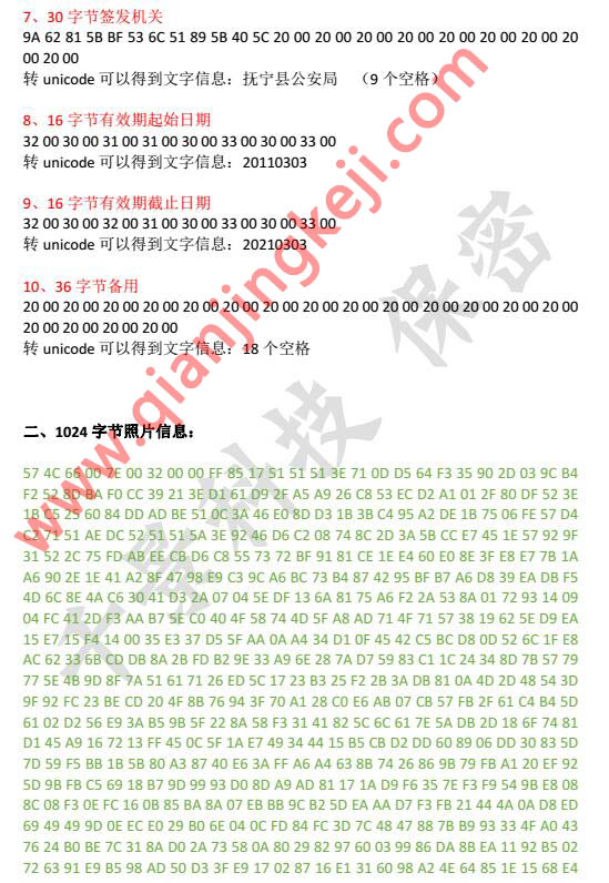 身份證閱讀器SAM模塊身份證信息解析說(shuō)明 身份證閱讀器SAM模塊身份證信息解析說(shuō)明