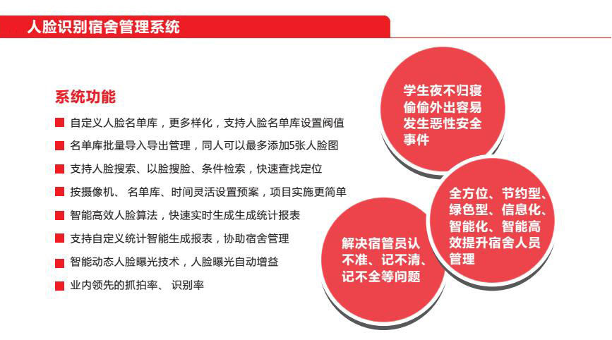 人臉識別宿舍管理系統 人臉識別宿舍管理系統