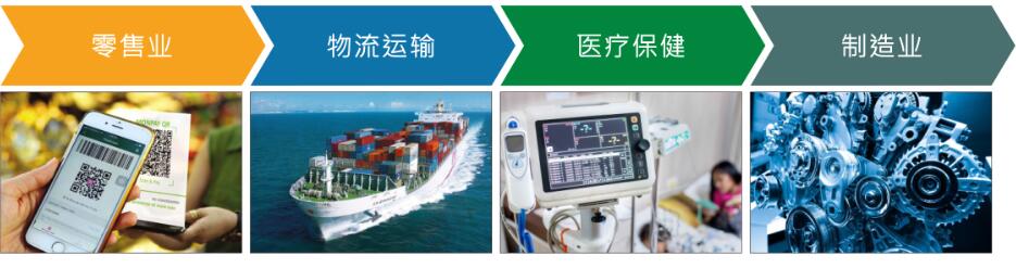 廣東東信智能科技有限公司EST-YR208條碼掃描槍行業應用