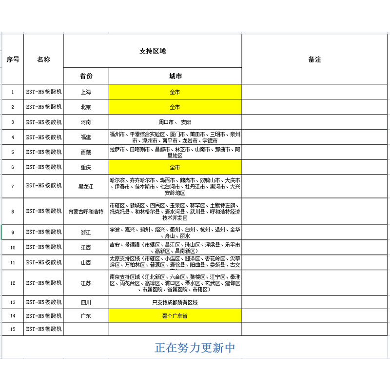 雙屏核酸自助一體機(jī)