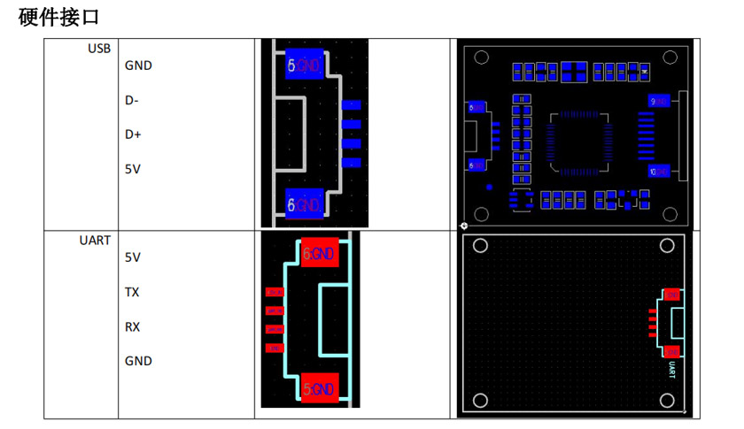 EST-FP1500指紋采集儀模塊 EST-FP1500指紋采集儀模塊