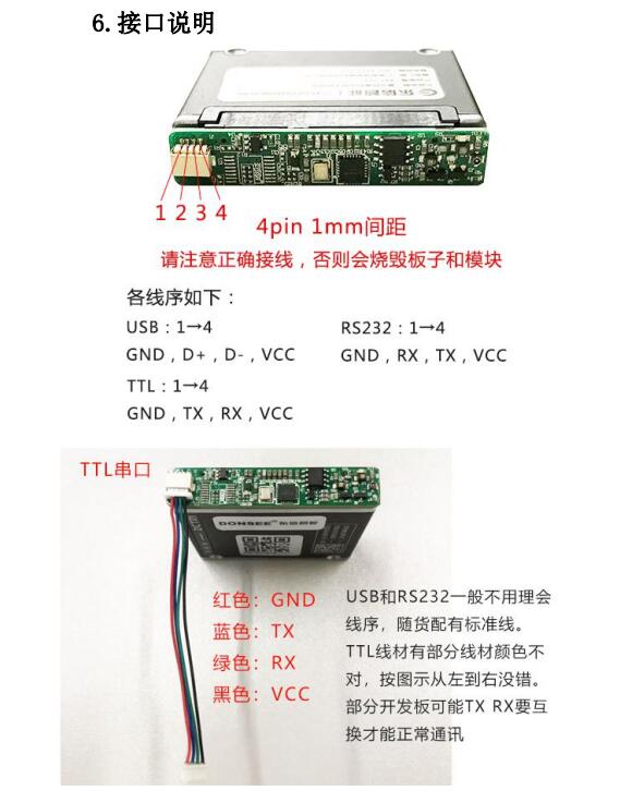 身份證閱讀器小模組