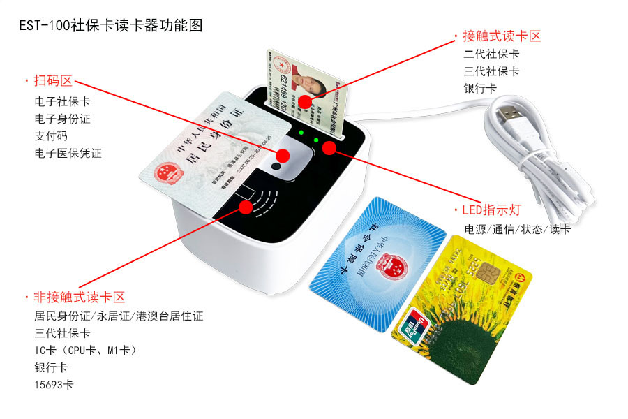 EST-100社保卡讀卡器 EST-100社保卡讀卡器